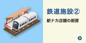 鉄道施設：駅ナカ店舗の厨房